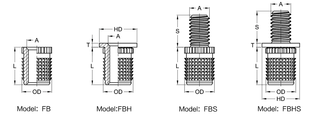 Brassland heat-set / heat-staking inserts — models FB, FBH, FBS and FBHS including stud variants