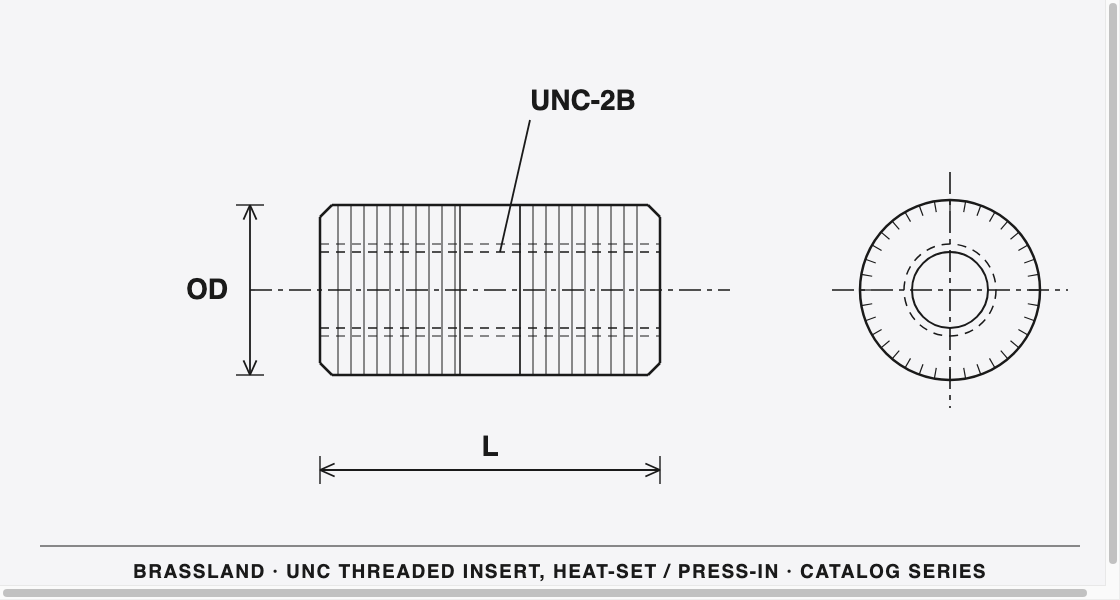 UNC brass threaded insert for plastics — outside diameter and length dimensions