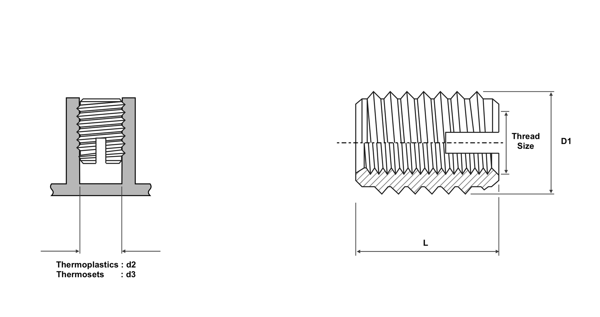 Brassland Threaded Insert Unheaded — engineering drawing showing body diameter D₁, length L and thread size for flush mould-in installation, no collar
