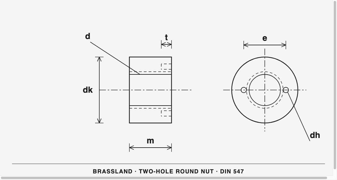DIN 547 Brass Two-Hole Round Nut &mdash; dimensioned engineering drawing