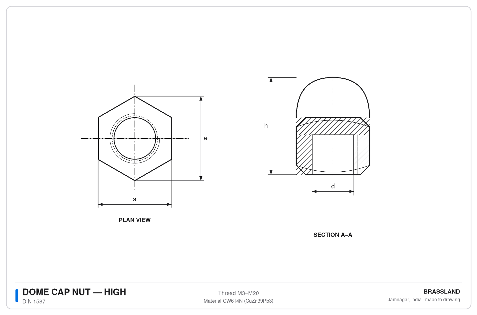DIN 1587 dome cap acorn nut engineering drawing
