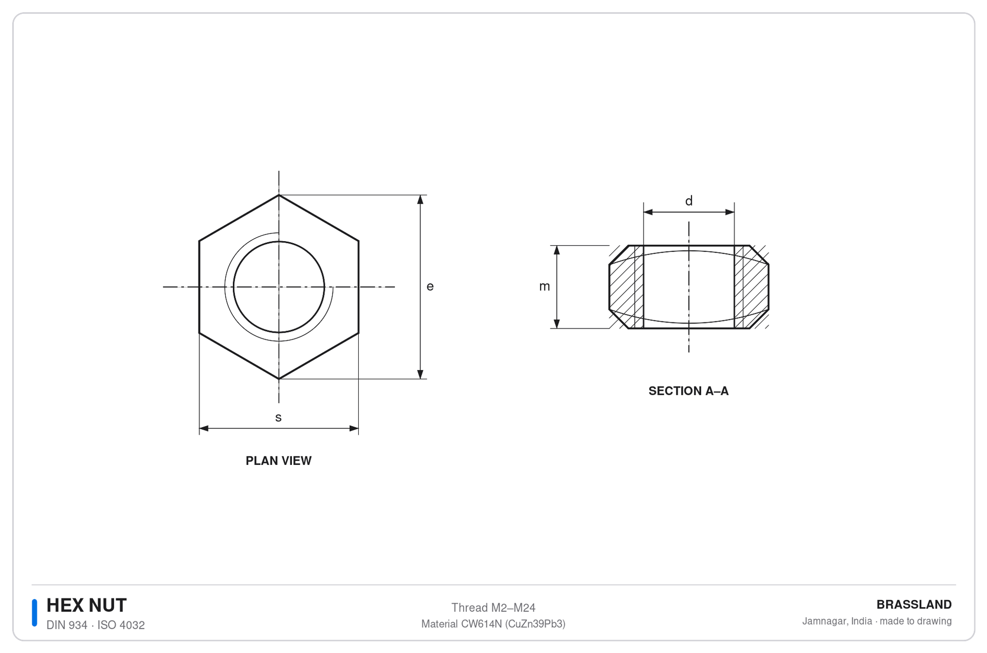 DIN 934 ISO 4032 standard hex nut engineering drawing