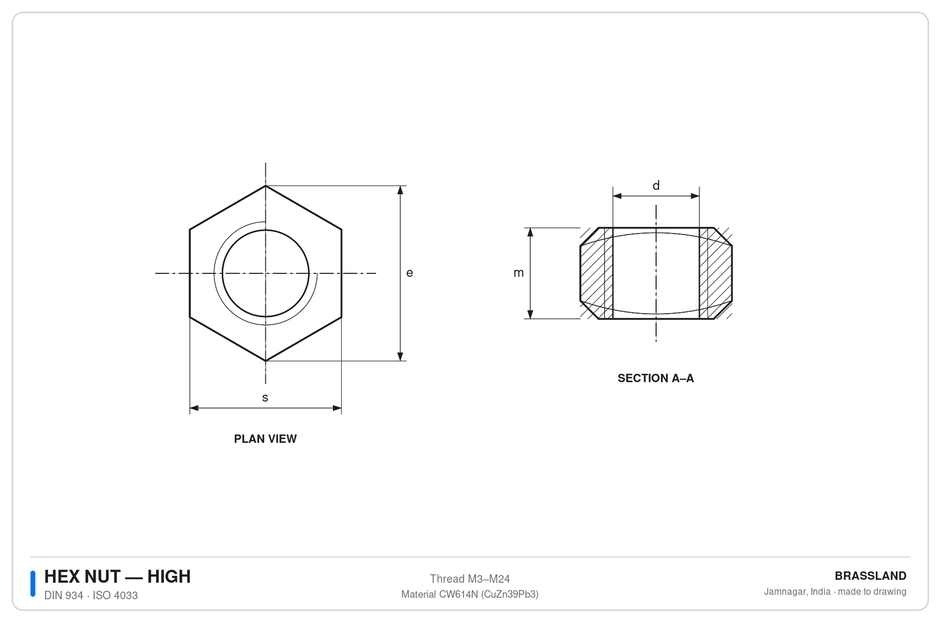 ISO 4033 high hex nut Style 2 engineering drawing