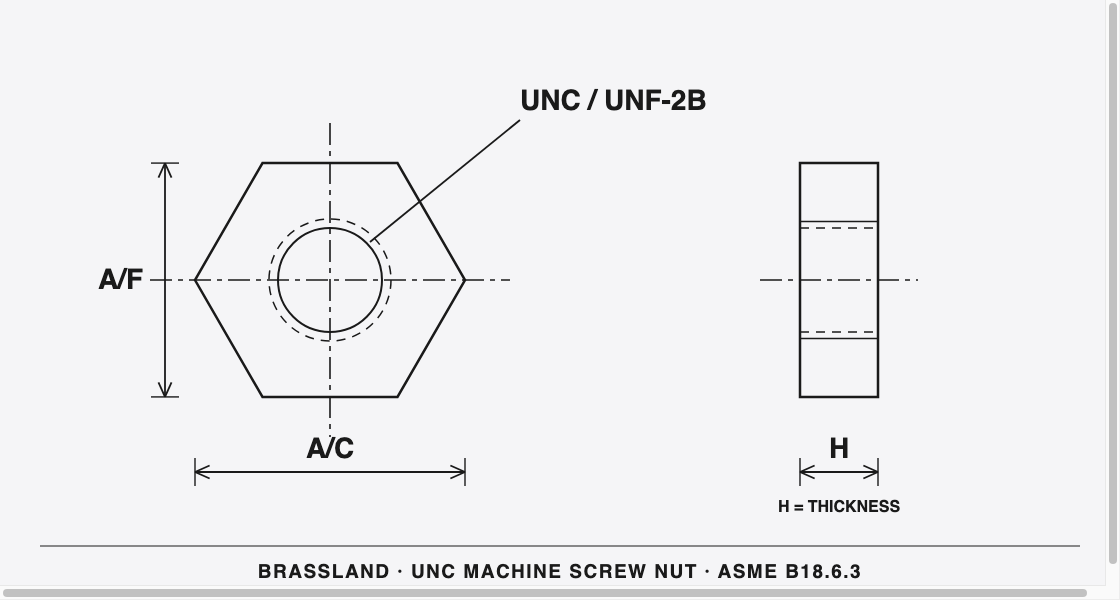 ASME B18.6.3 Brass Machine Screw Nuts (UNC) &mdash; dimensioned engineering drawing