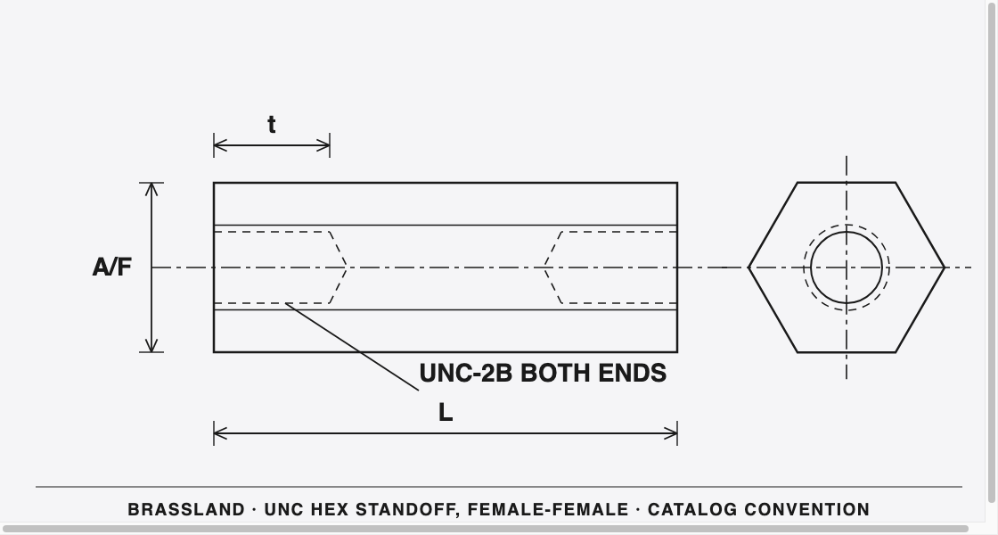 Imperial Brass Hex Standoffs &mdash; dimensioned engineering drawing