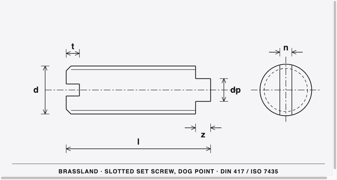 DIN 417 Brass Slotted Set Screw (Dog Point) &mdash; dimensioned engineering drawing