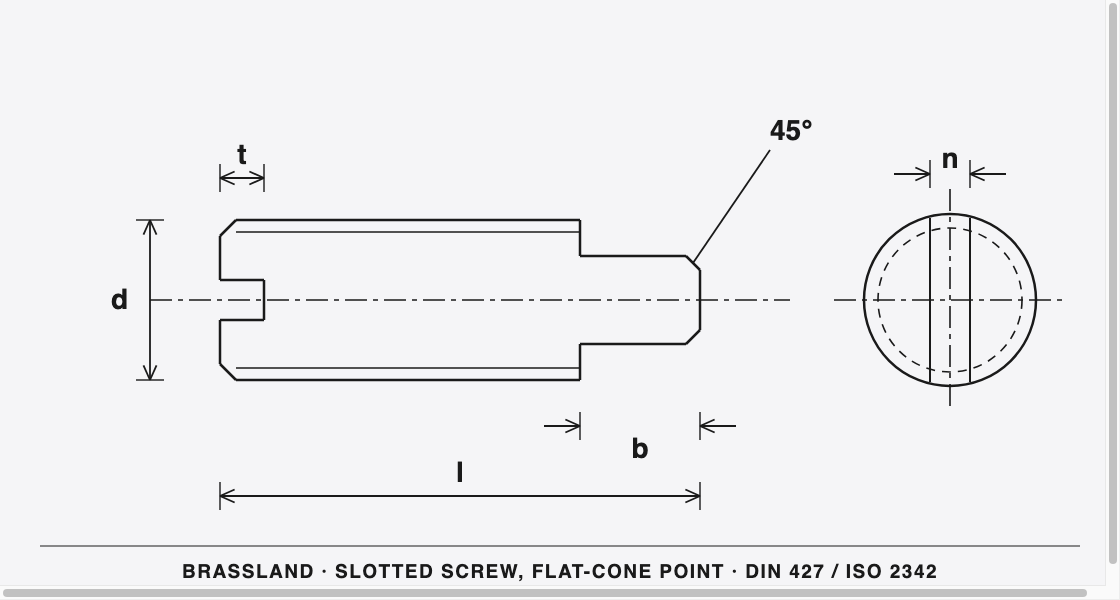 DIN 427 Brass Slotted Set Screw (Flat-Cone Point) &mdash; dimensioned engineering drawing