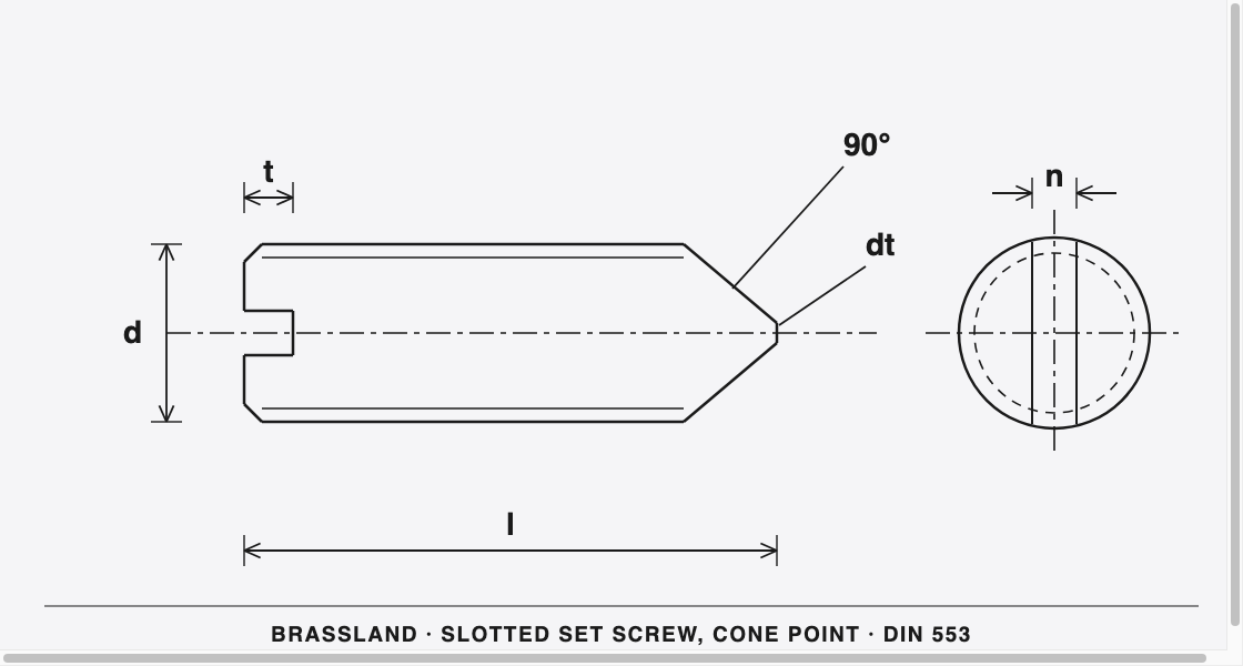 DIN 553 Brass Slotted Set Screw (Cone Point) &mdash; dimensioned engineering drawing