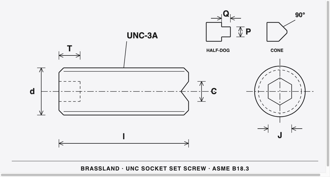 ASME B18.3 Brass Socket Set Screws (UNC) &mdash; dimensioned engineering drawing