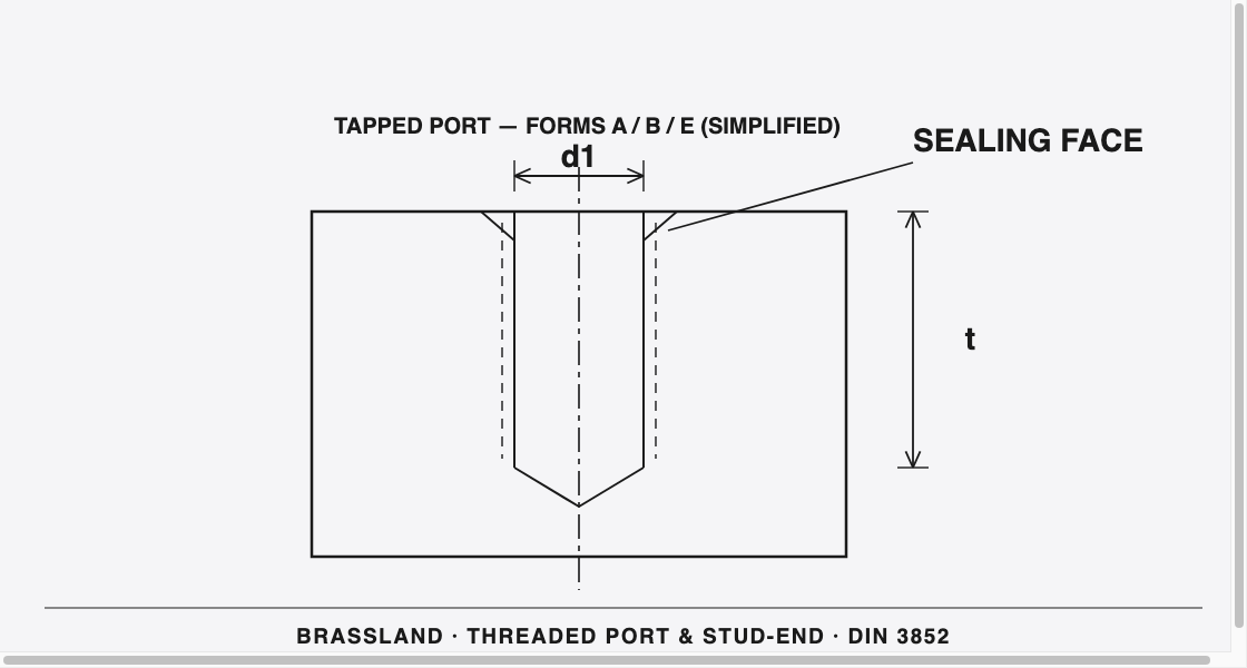 DIN 3852 Brass Threaded Ports & Stud-Ends &mdash; dimensioned engineering drawing